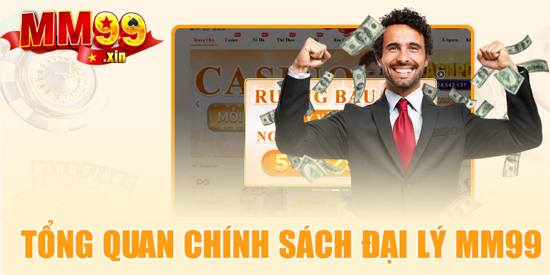 Tổng quan về chính sách đại lý MM99
